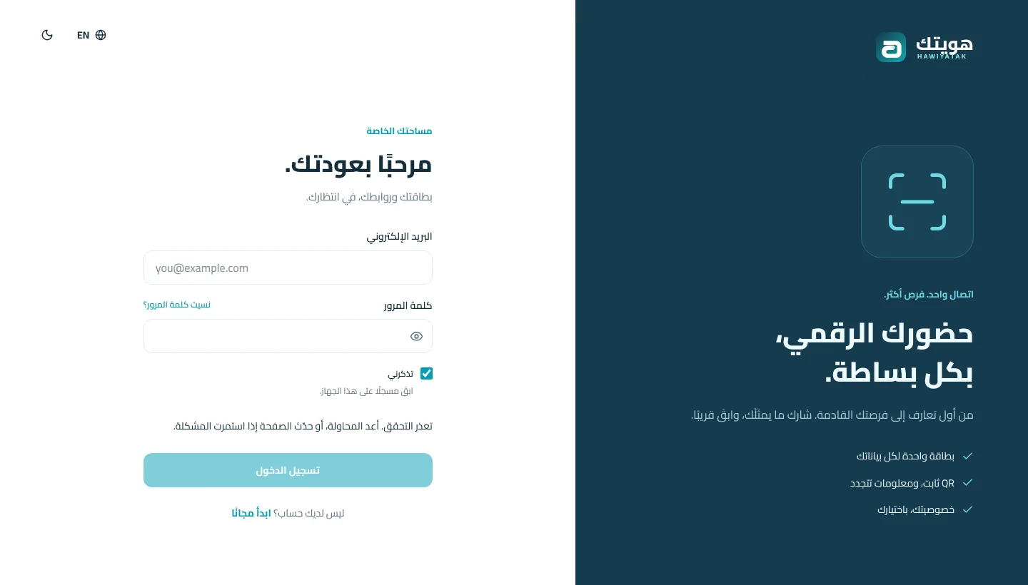 Hawiyati — 5